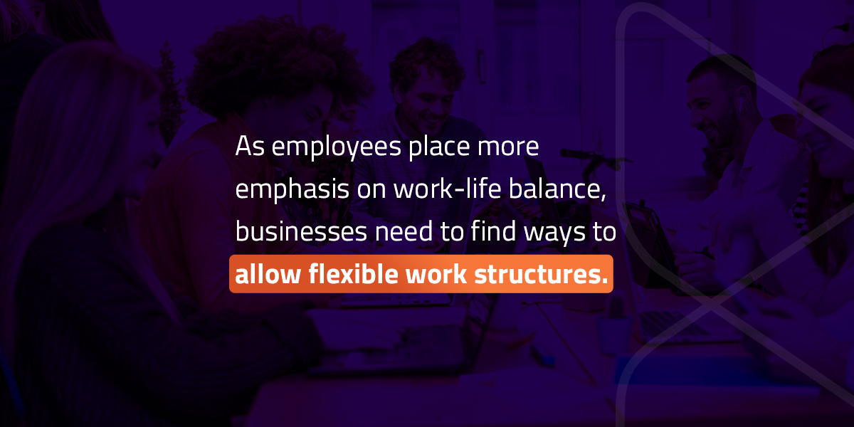 Flexible Work Structures
