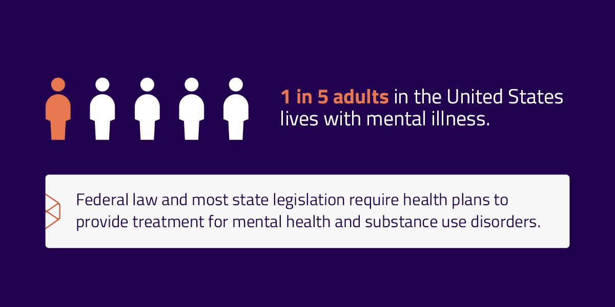 1 in 5 adults have mental illness