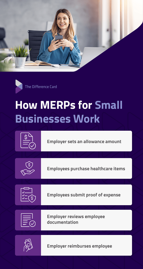 how merps work for small businesses