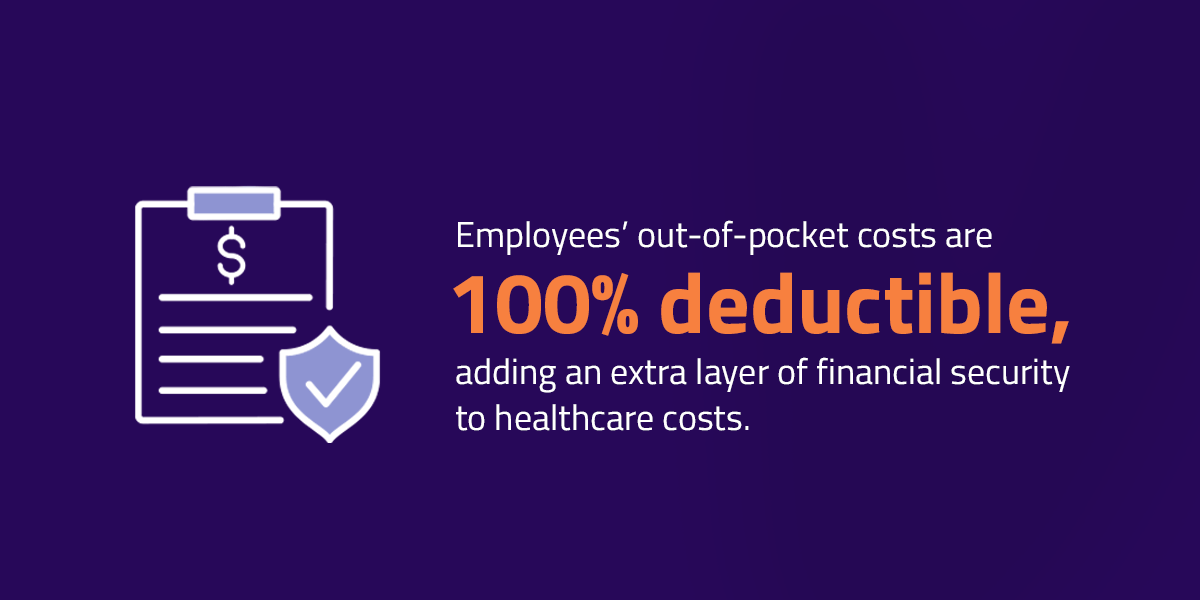 out of pocket costs 100% Deductible 