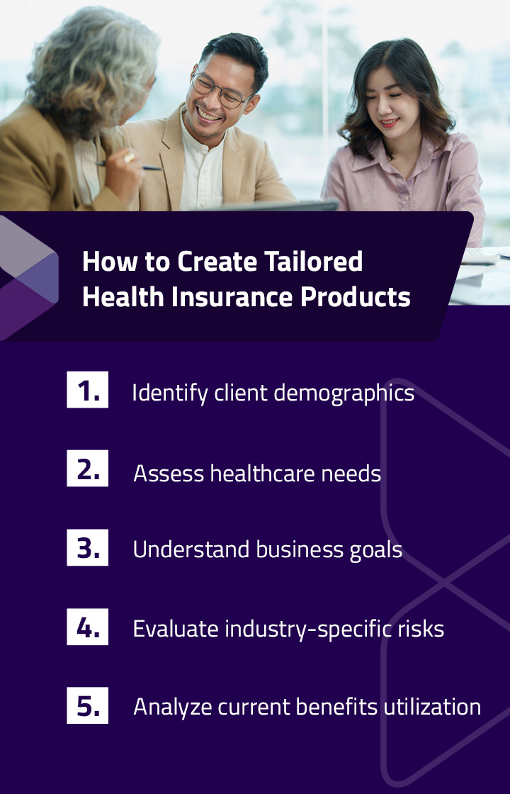 how to create tailored health insurance products