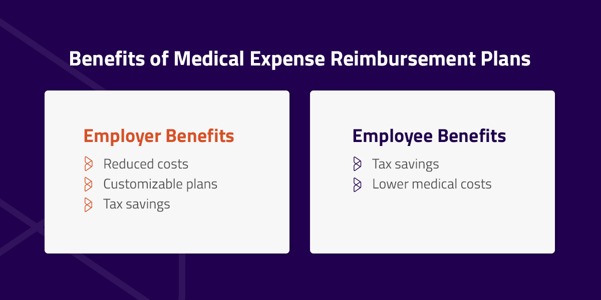 Explanation of benefits for employers and employees. 