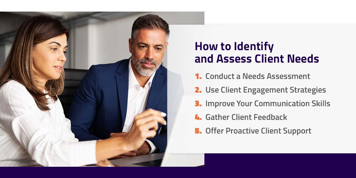 How to identify and assess client needs, 5 steps.