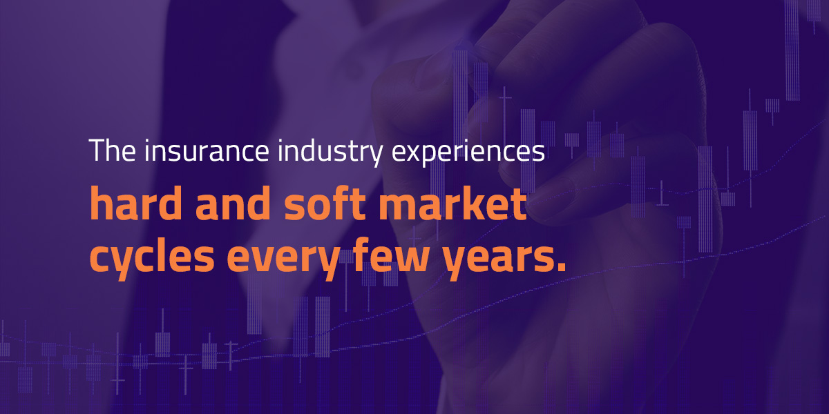 the insurance industry experiences hard and soft market cycles every few years