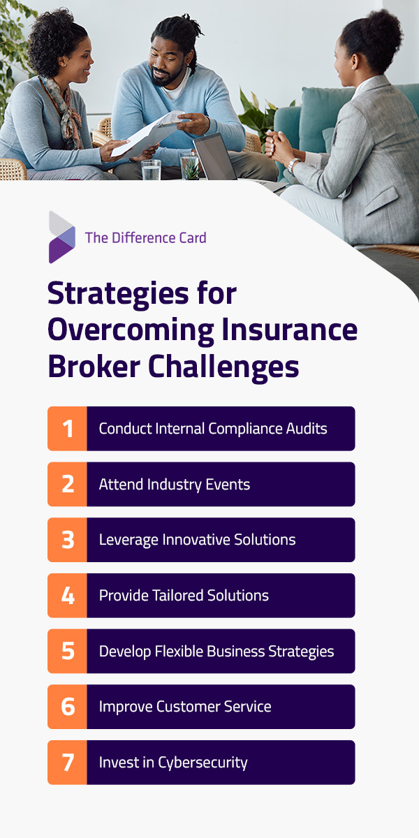 strategies for overcoming insurance broker challenges