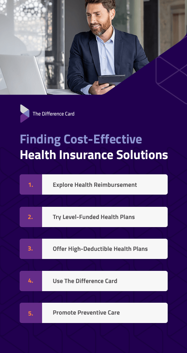 finding cost-effective health insurance solutions